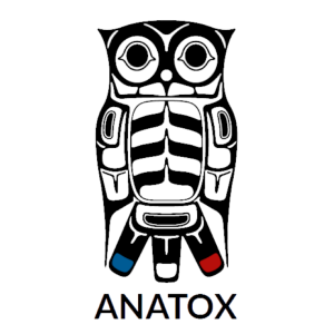 Logo Anatox